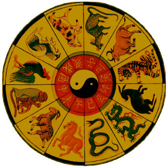 LịchNgày.com