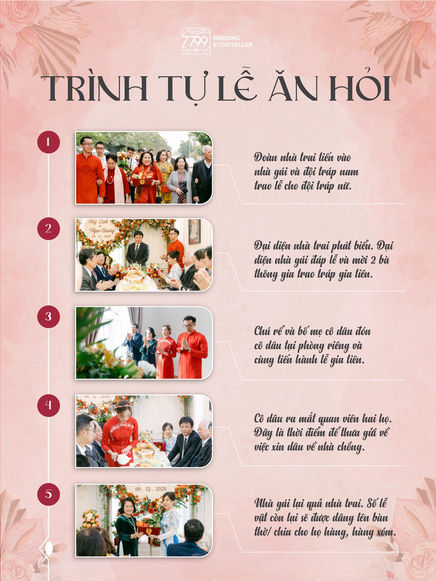 chương trình cưới tại nhà gái